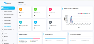 Task Management